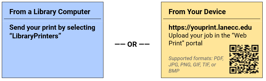 From a library computer, send your print by selecting "LibraryPrinters" OR from your device go to youprint.lanecc.edu